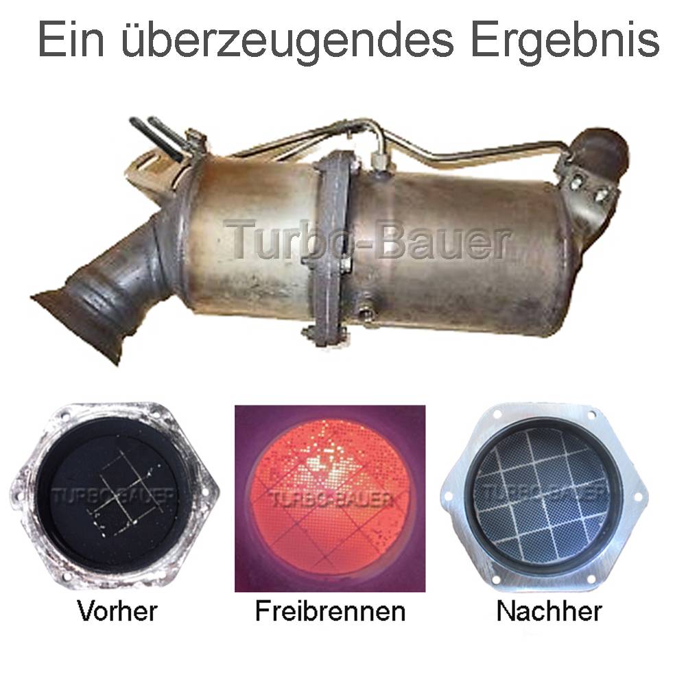 DPF Dieselpartikelfilter Partikelfilter Reinigung Reinigen Abgassystem Katalysator